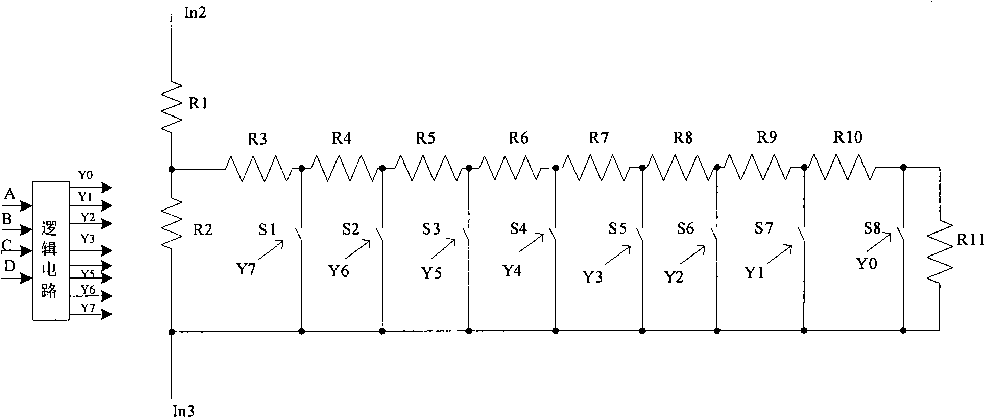 Oscillator circuit having frequency jitter characteristic