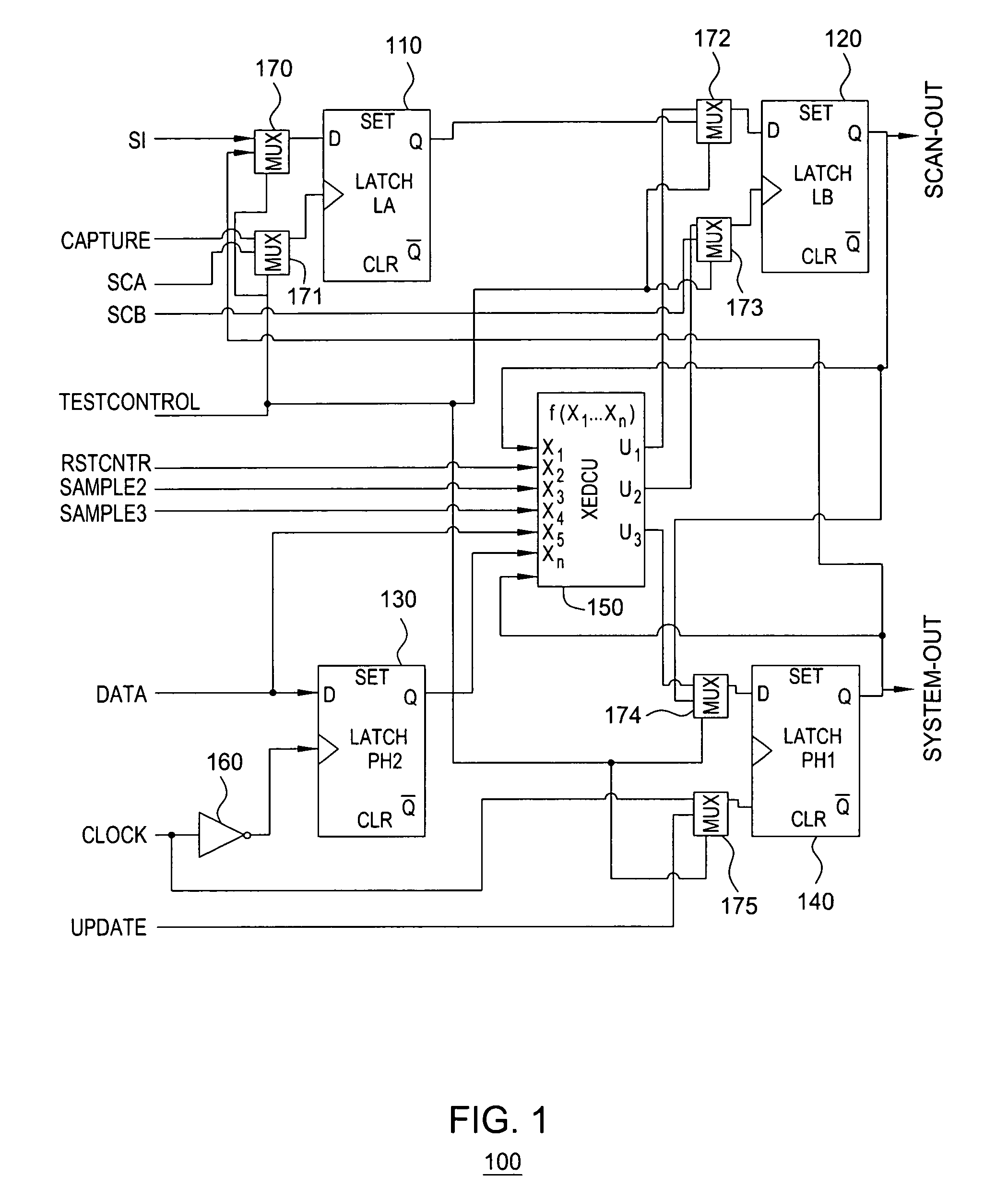 Fault-tolerant architecture of flip-flops for transient pulses and signal delays