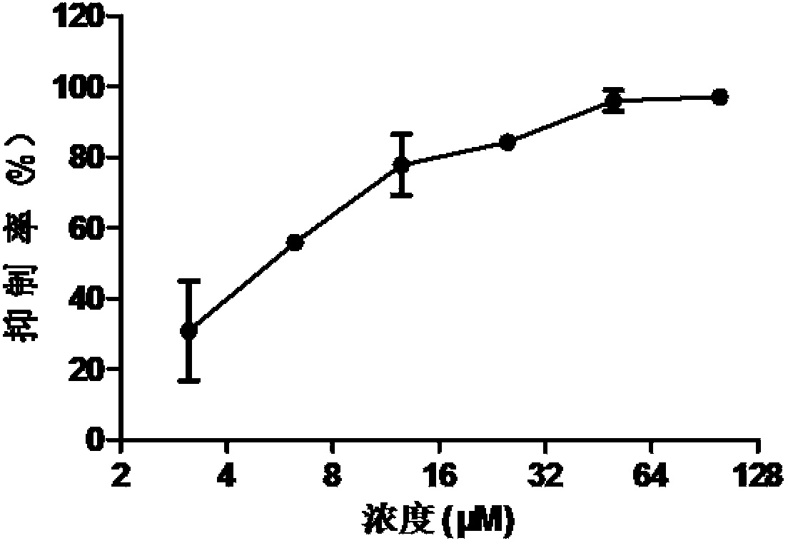 Application of mepyramine maleate in preparing drug for treating or preventing influenza virus