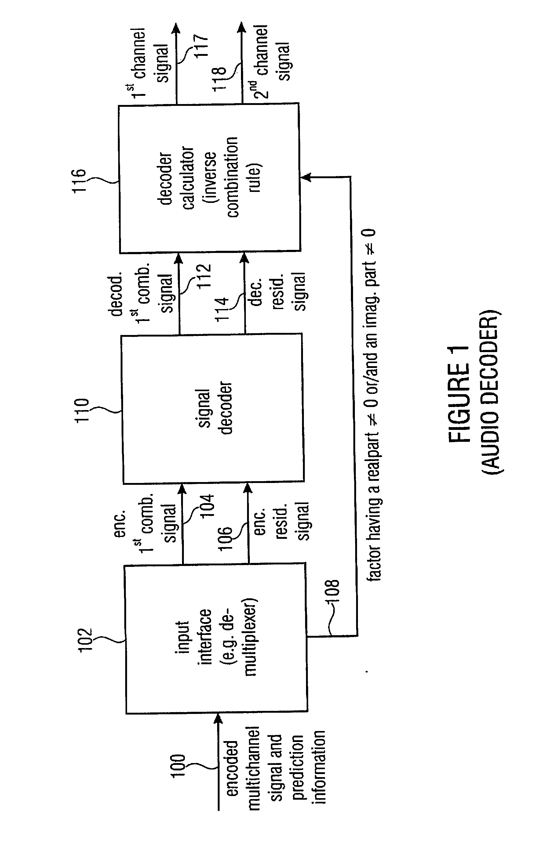 Audio encoder, audio decoder and related methods for processing multi-channel audio signals using complex prediction