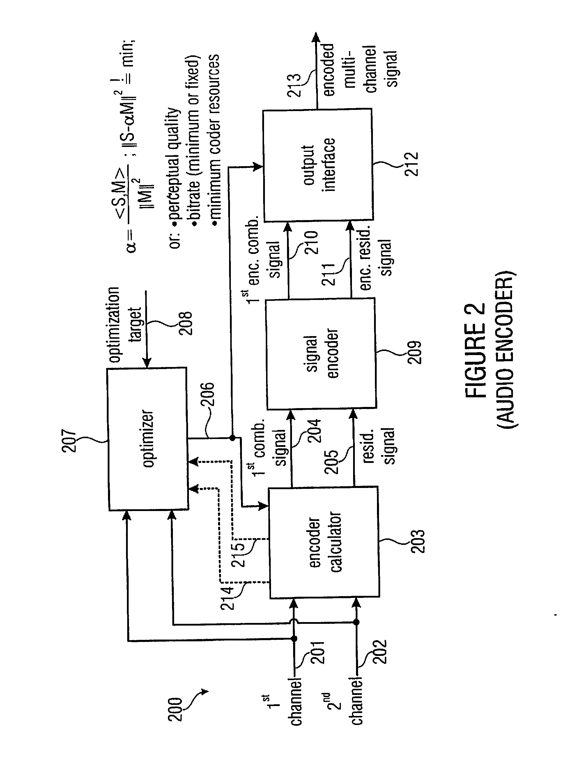 Audio encoder, audio decoder and related methods for processing multi-channel audio signals using complex prediction