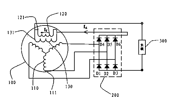 Compensating inductor energy storage generator