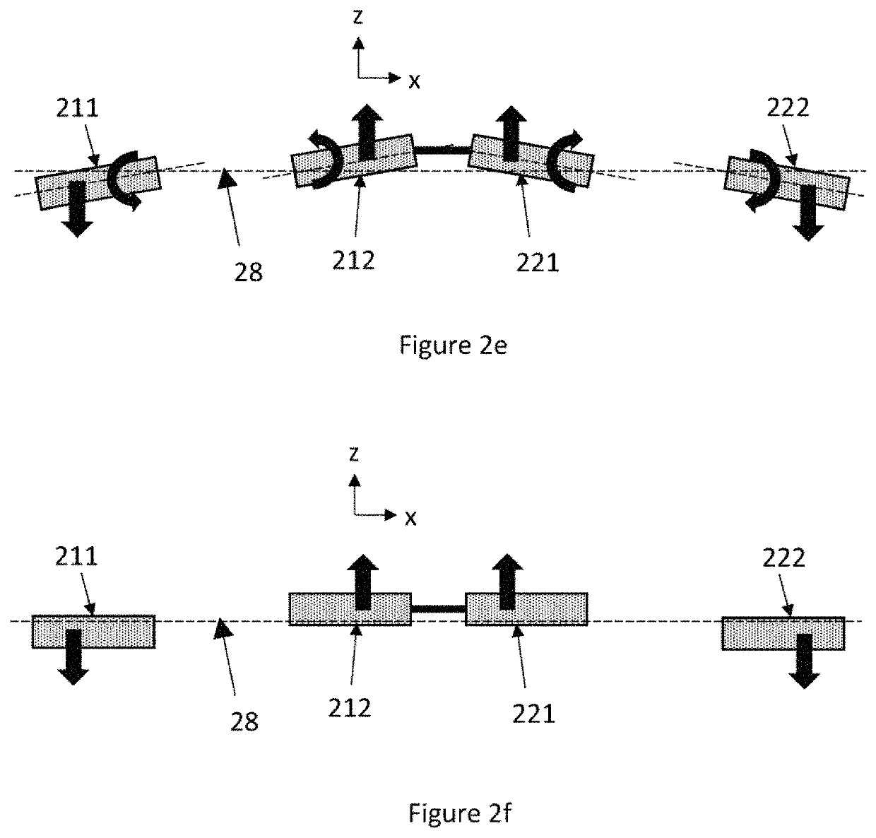 Vibration-robust multiaxis gyroscope