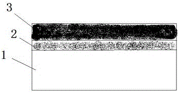 Sputtering deposition method of flexible AZO transparent conductive film at room temperature