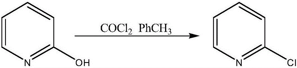 Method for synthesizing 2-chloropyridine