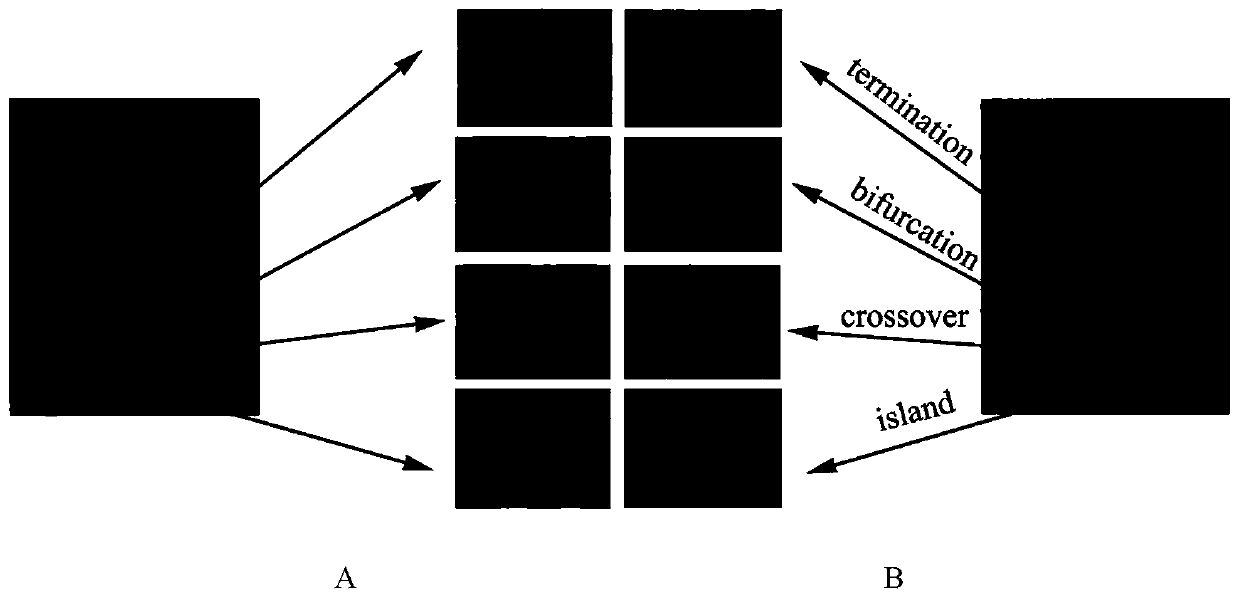 Composite film and detection method for latent fingerprint transfer, development or integrated all-dry state detection of inclusions