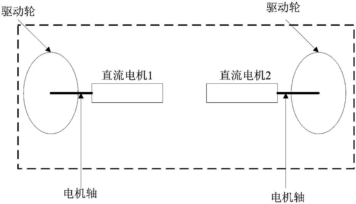 Two-wheel-drive low-speed unmanned patrol car system and working method thereof