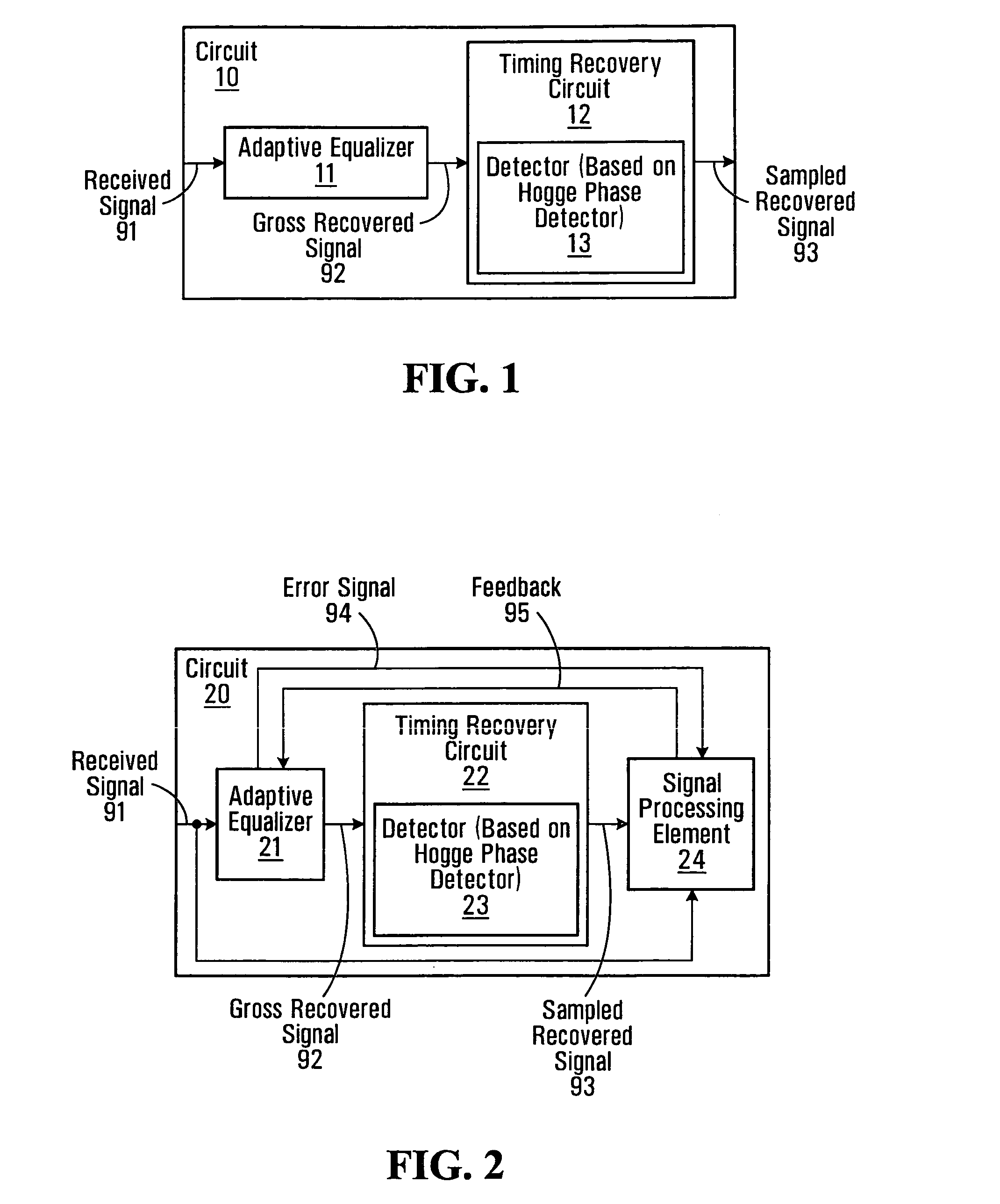 System and method for recovering data received over a communication channel