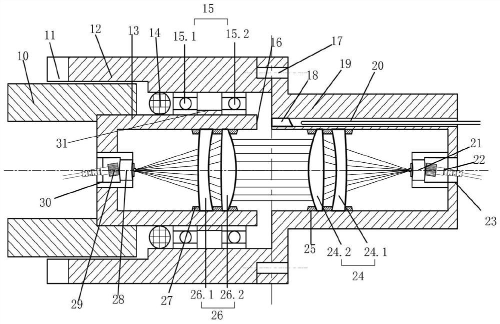 Optical fiber rotary connector based on doublet lens and application thereof