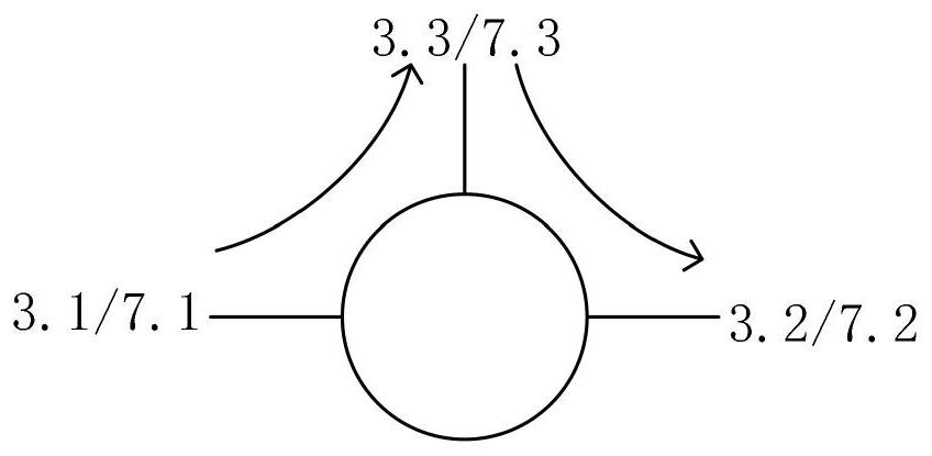 Optical fiber rotary connector based on doublet lens and application thereof