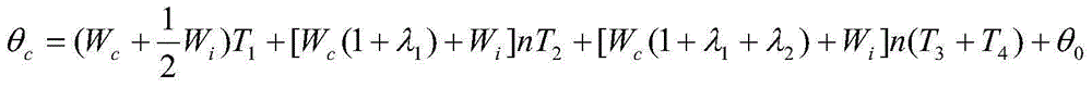 Simple method for calculating short-term maximum allowable overload current of submarine electric power cable