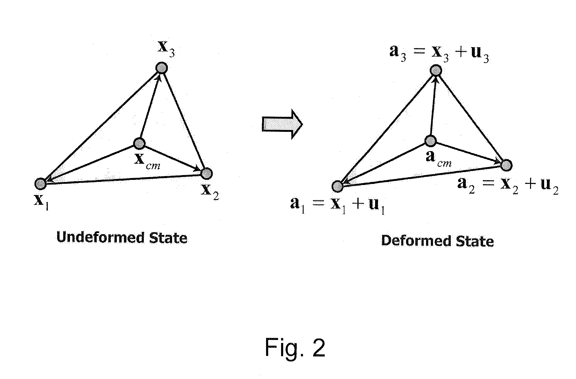 Method and system of graphical simulation of thin shell objects