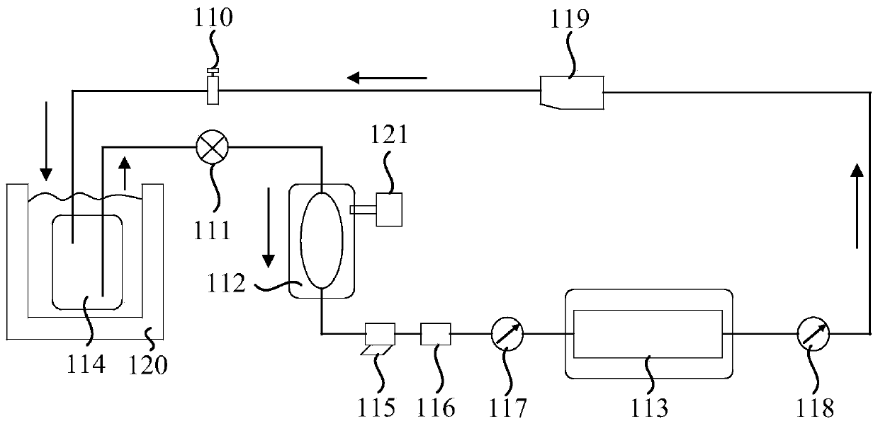 Interventional medical device and medical material testing system, and corresponding experimental method