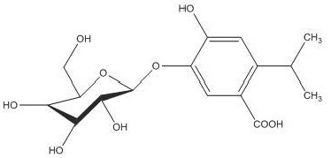 Glycoside compound derived from raw medicinal materials, extraction method and application thereof