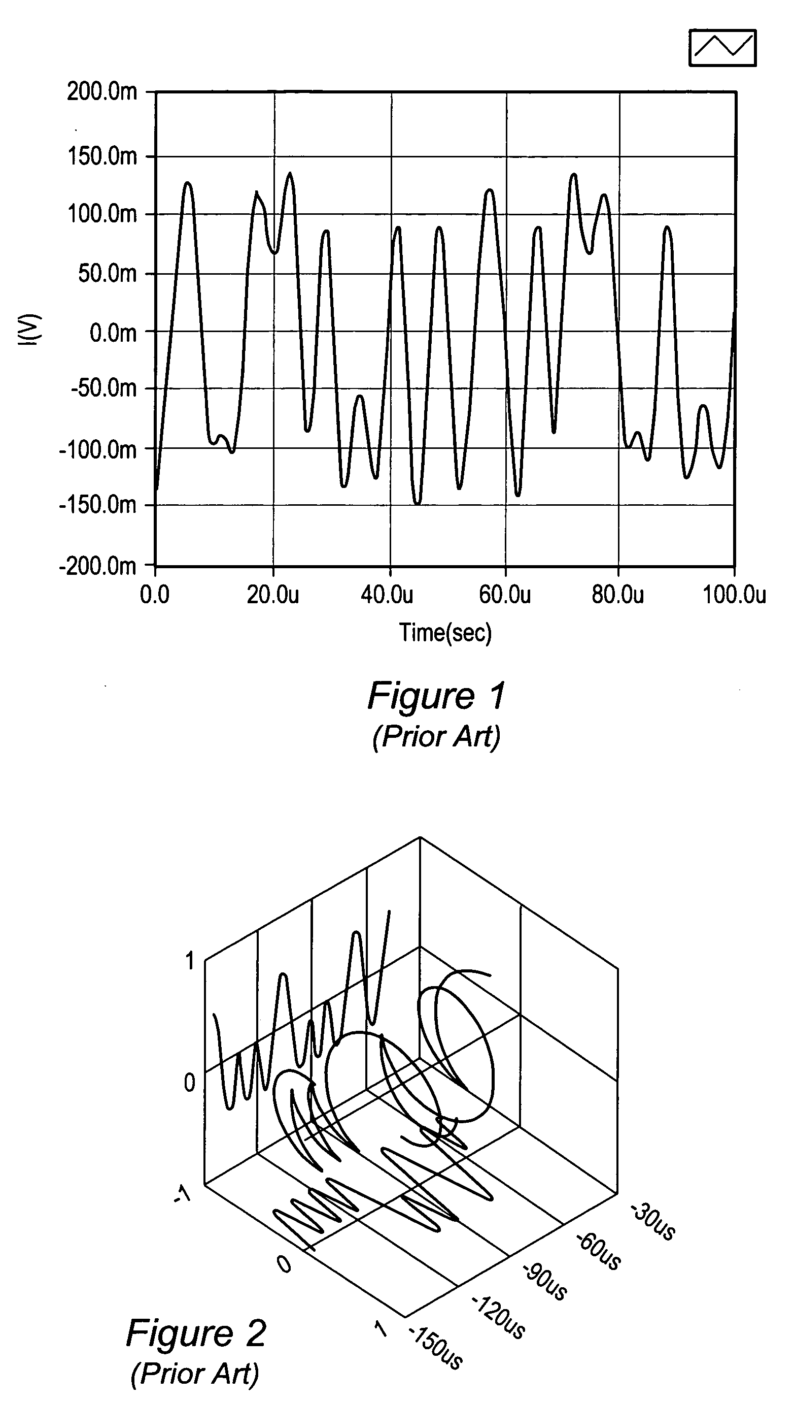 3-D eye diagram