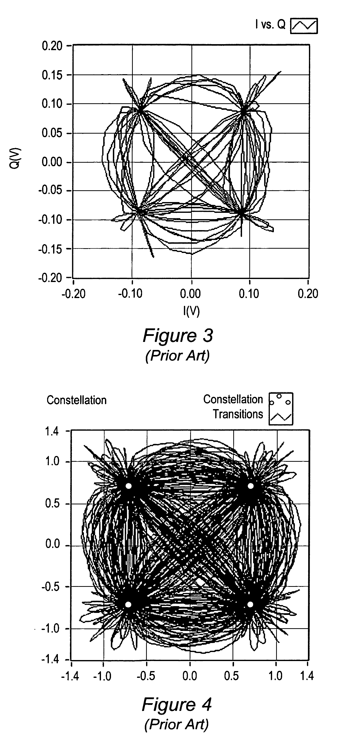 3-D eye diagram