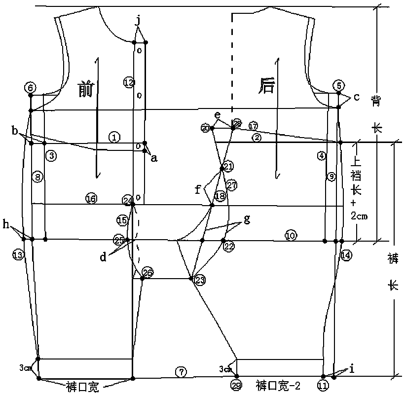 Infant onesie card board production method