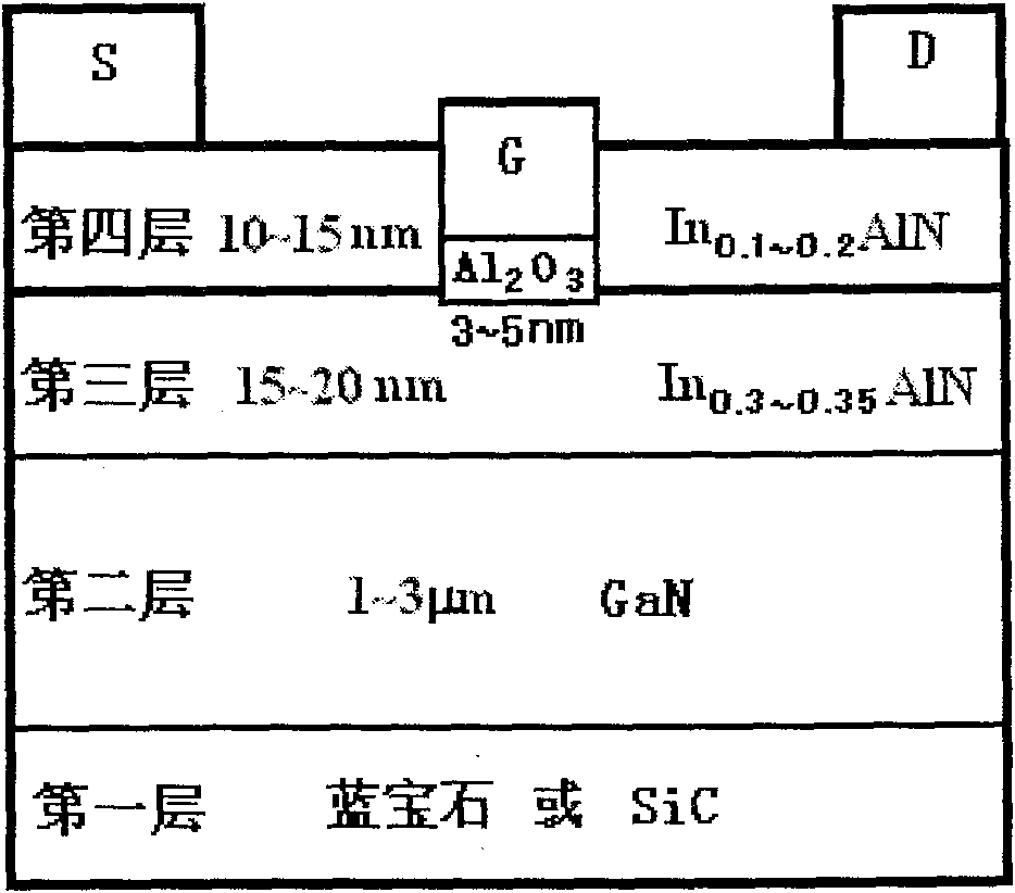 InA1N/GaN heterojunction enhancement type high electron mobility transistor structure and production method thereof