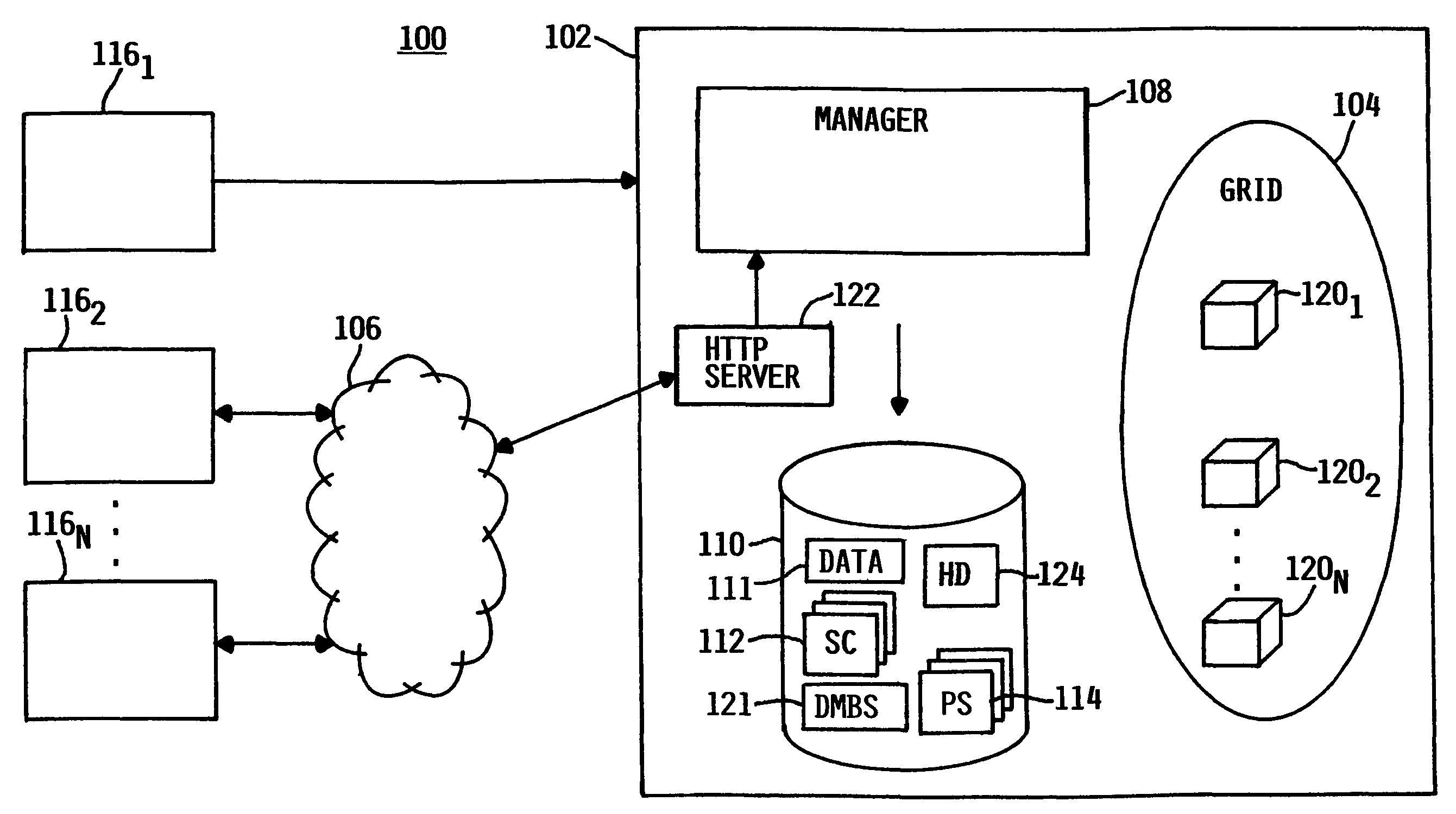 Dynamically managing computer resources based on valuations of work items being processed