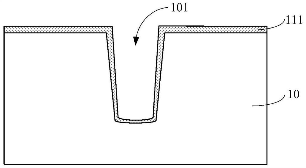 Semiconductor structure and manufacturing method thereof