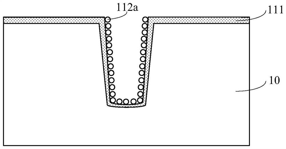 Semiconductor structure and manufacturing method thereof