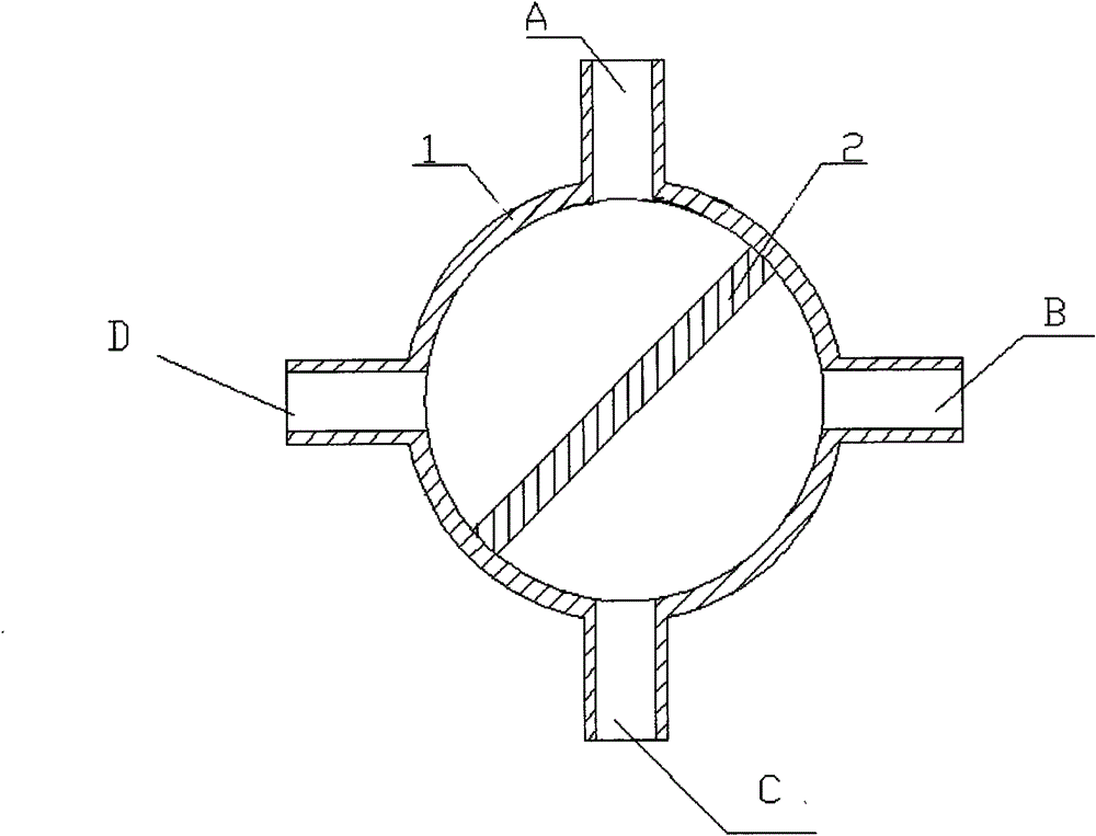 Improved structure of fiberboard production line modulated glue four-way valve