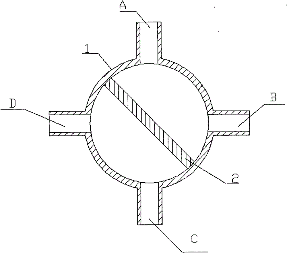 Improved structure of fiberboard production line modulated glue four-way valve