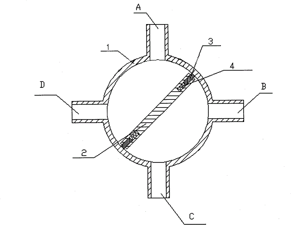 Improved structure of fiberboard production line modulated glue four-way valve