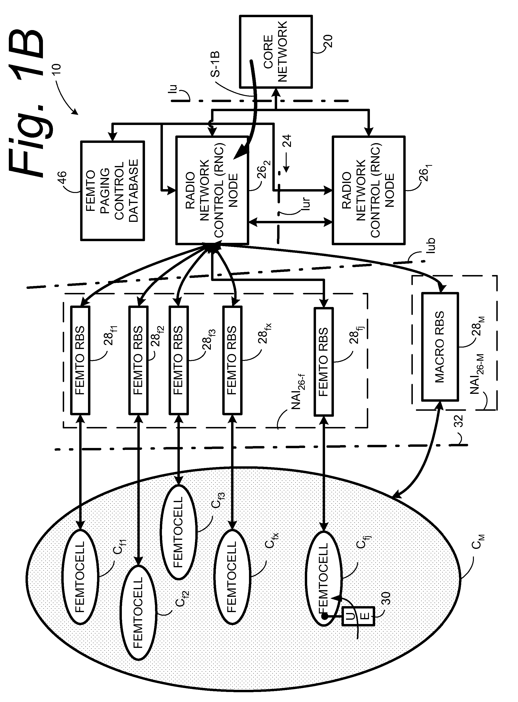 Paging for a radio access network having pico base stations