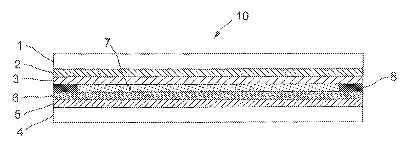 Stable electrochromic module