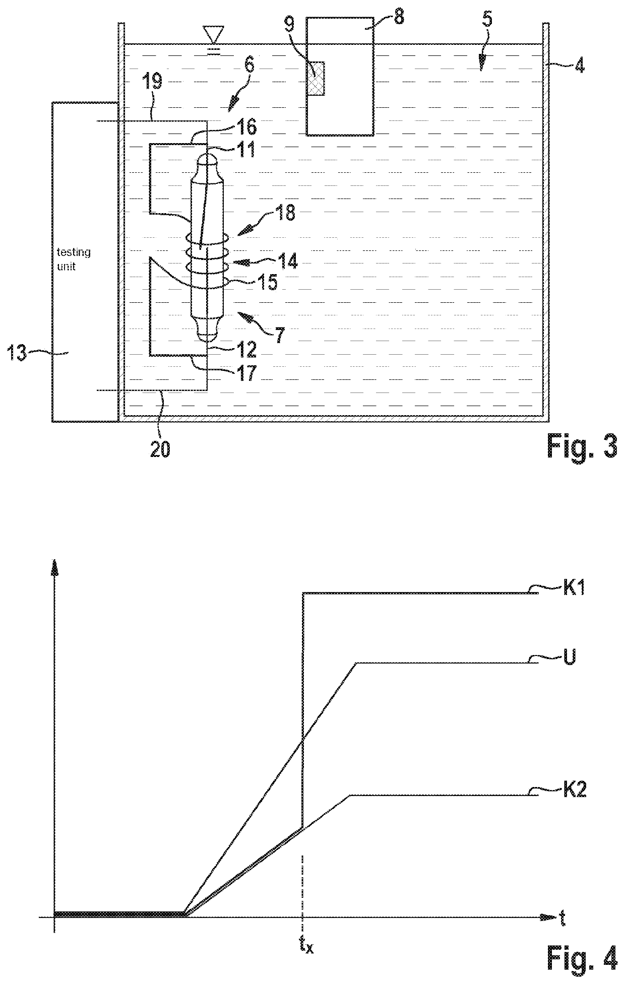 Unit for detecting the filling level of a liquid in a container, braking system, and method