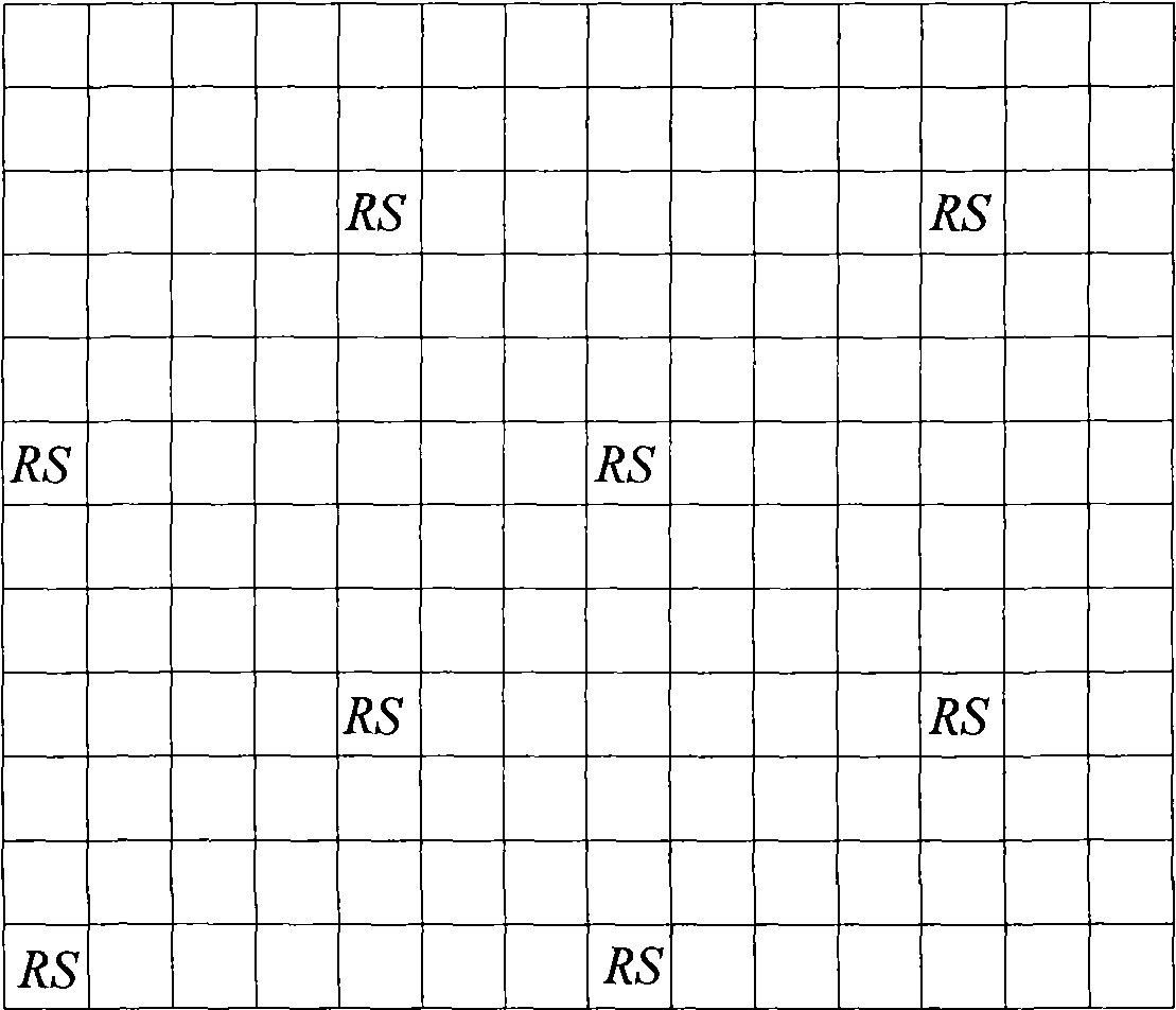 Channel estimation method for Orthogonal Frequency Division Multiplexing system and device thereof