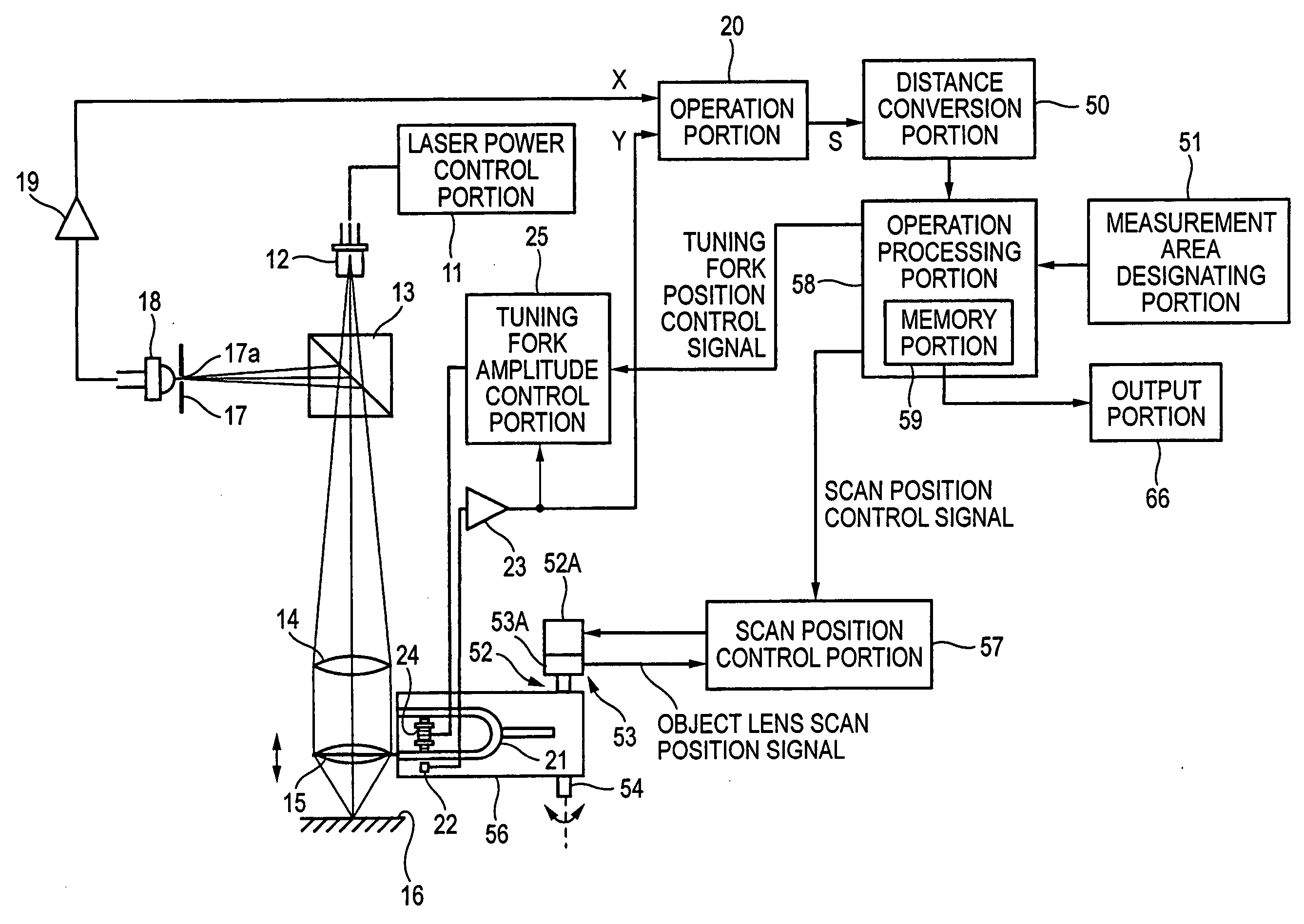 Displacement gauge and displacement measuring method