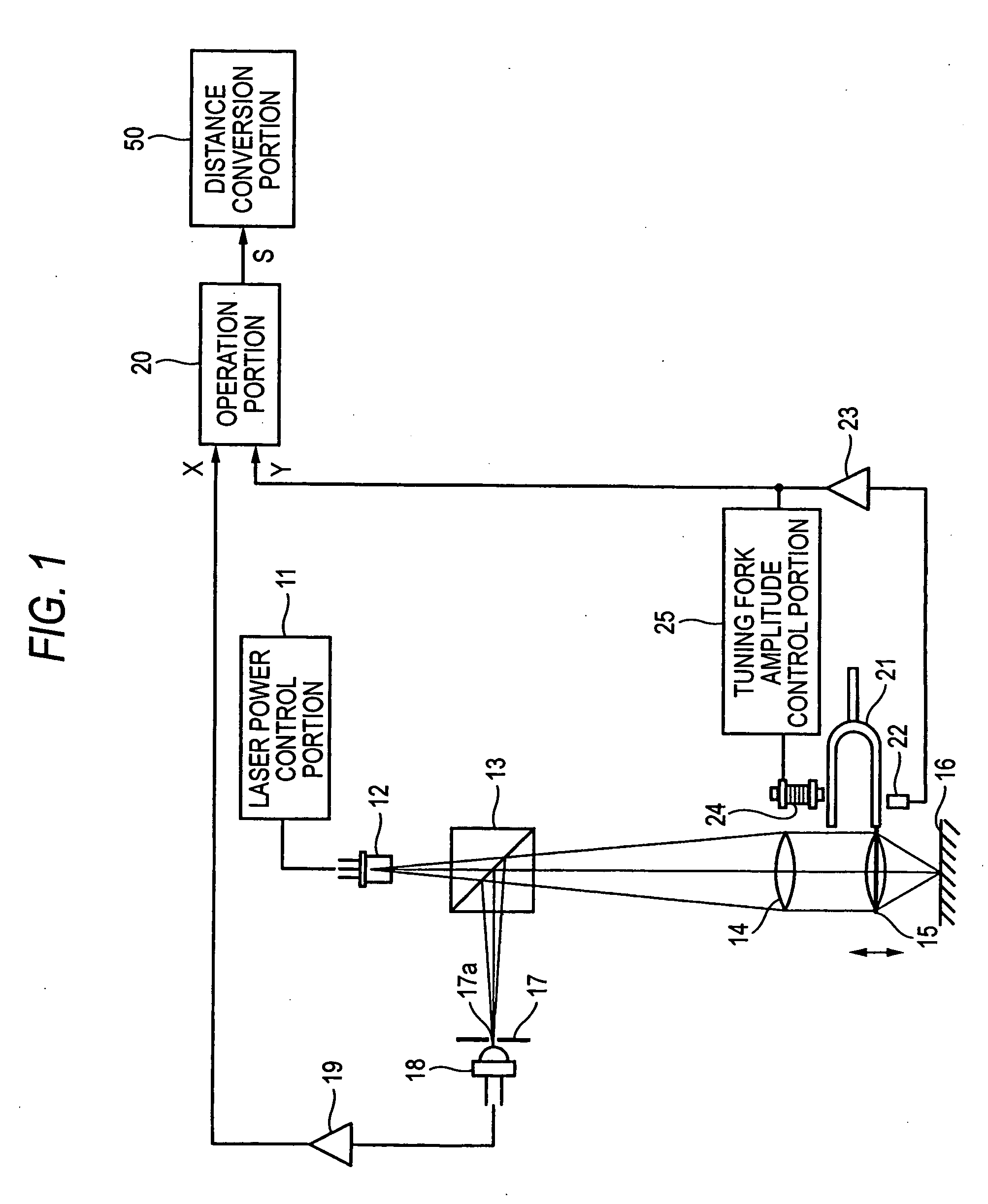 Displacement gauge and displacement measuring method