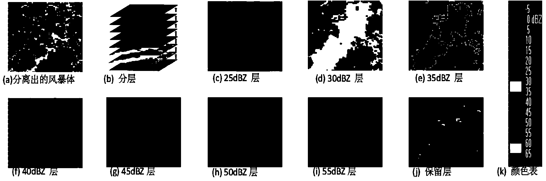 Storm body position and form prediction method based on Doppler radar reflectivity image