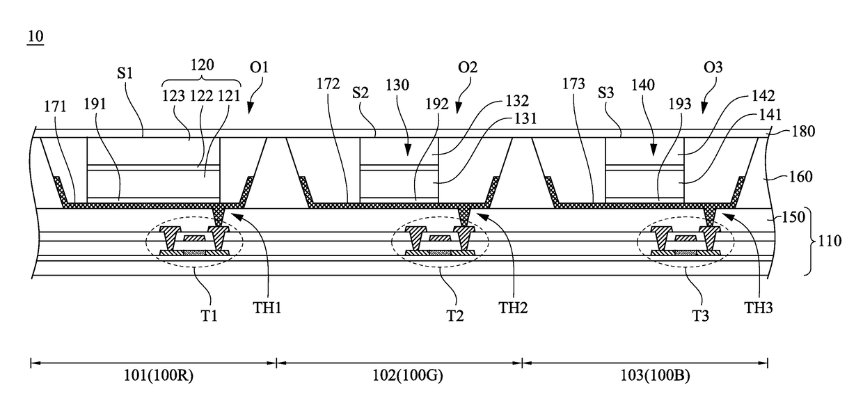 Light emitting diode display