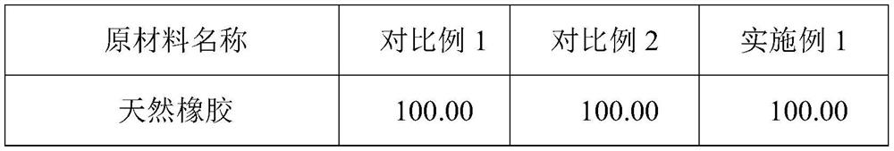 High-performance cord fabric rubber for tires and preparation method of high-performance cord fabric rubber