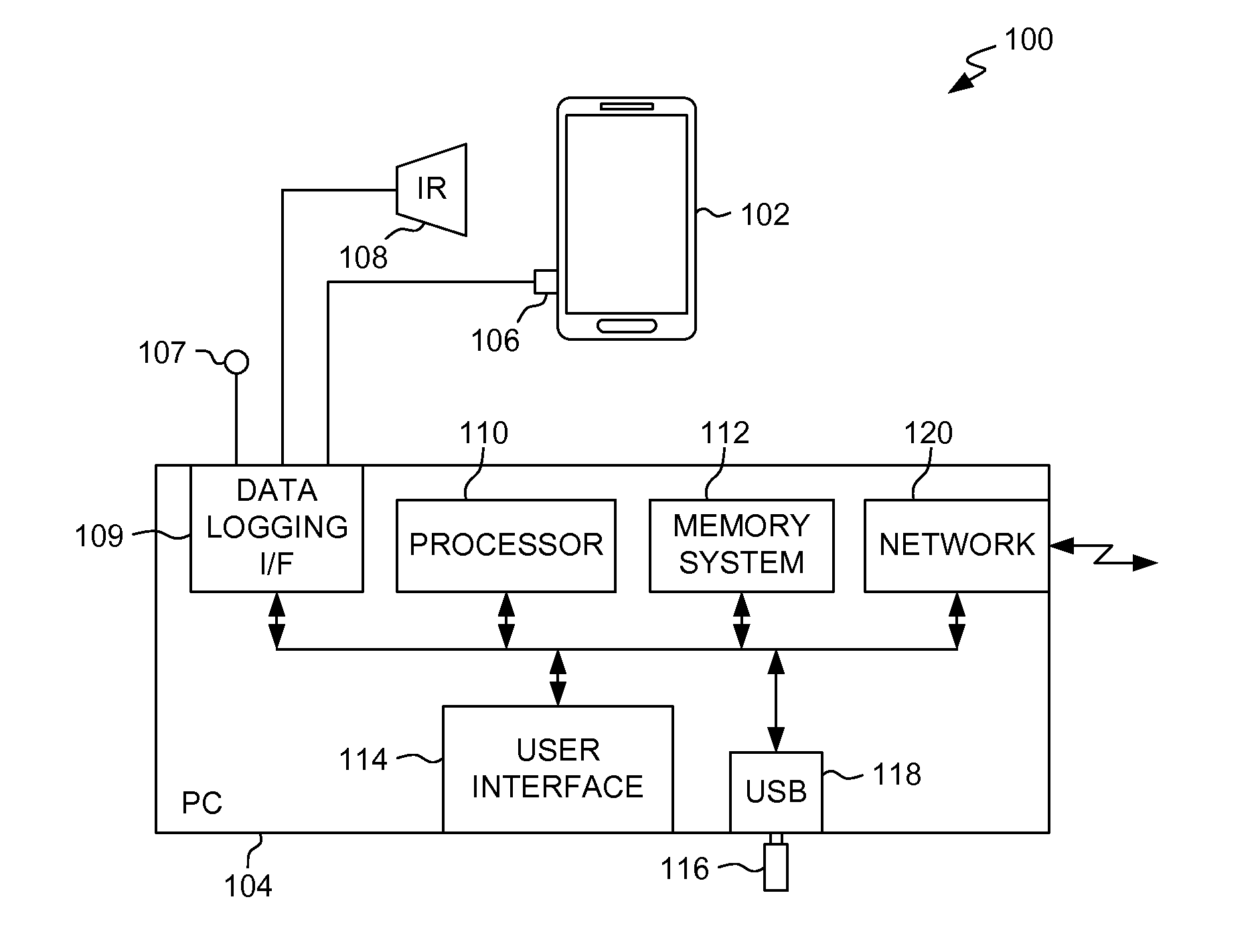 System and method for generating a sustained thermal power envelope for a portable computing device