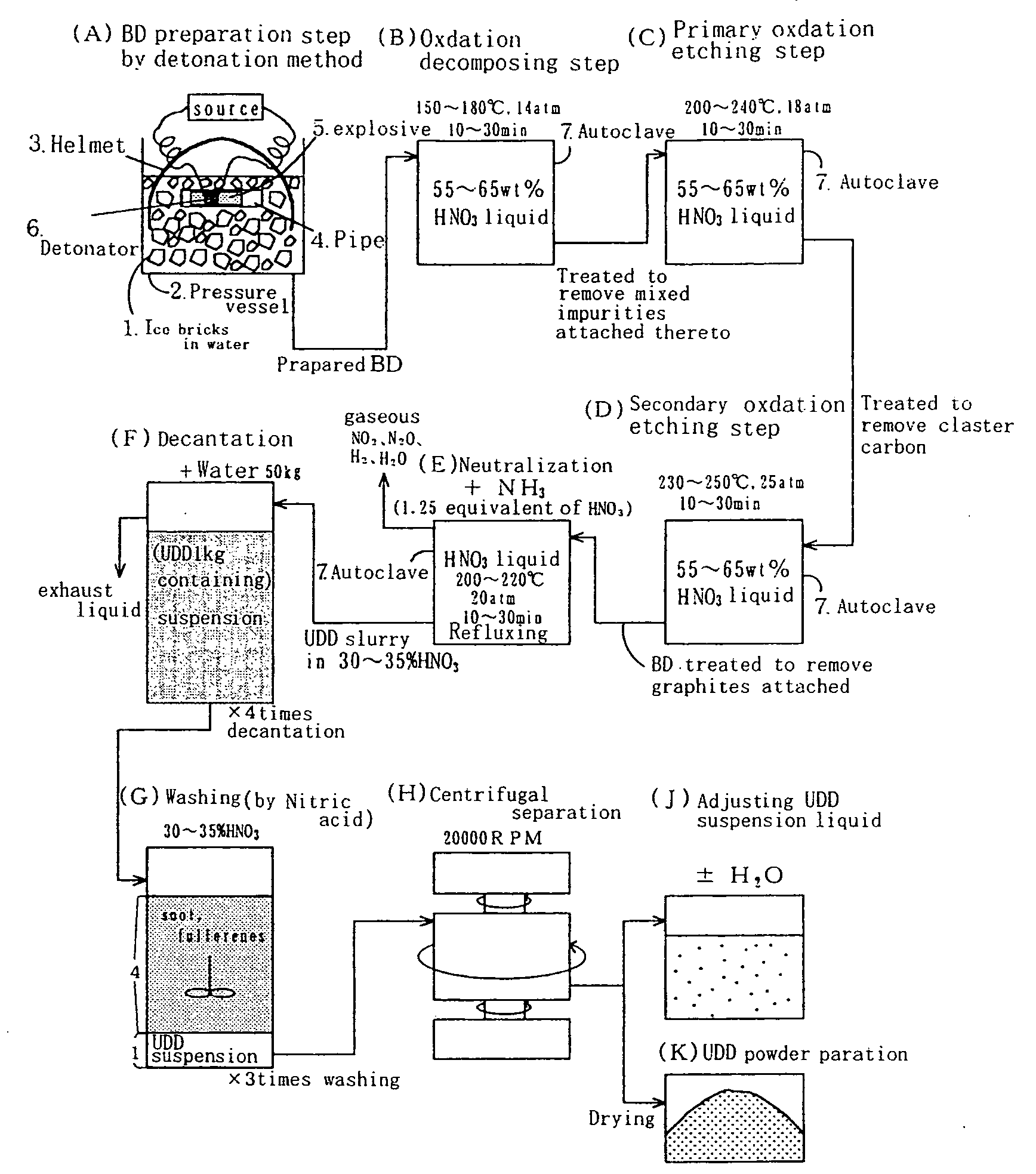 Stable aqueous suspension liquid of finely divided diamond particles, metallic film containing diamond particles and method of producing the same