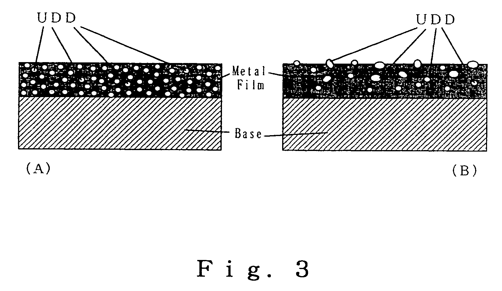 Stable aqueous suspension liquid of finely divided diamond particles, metallic film containing diamond particles and method of producing the same