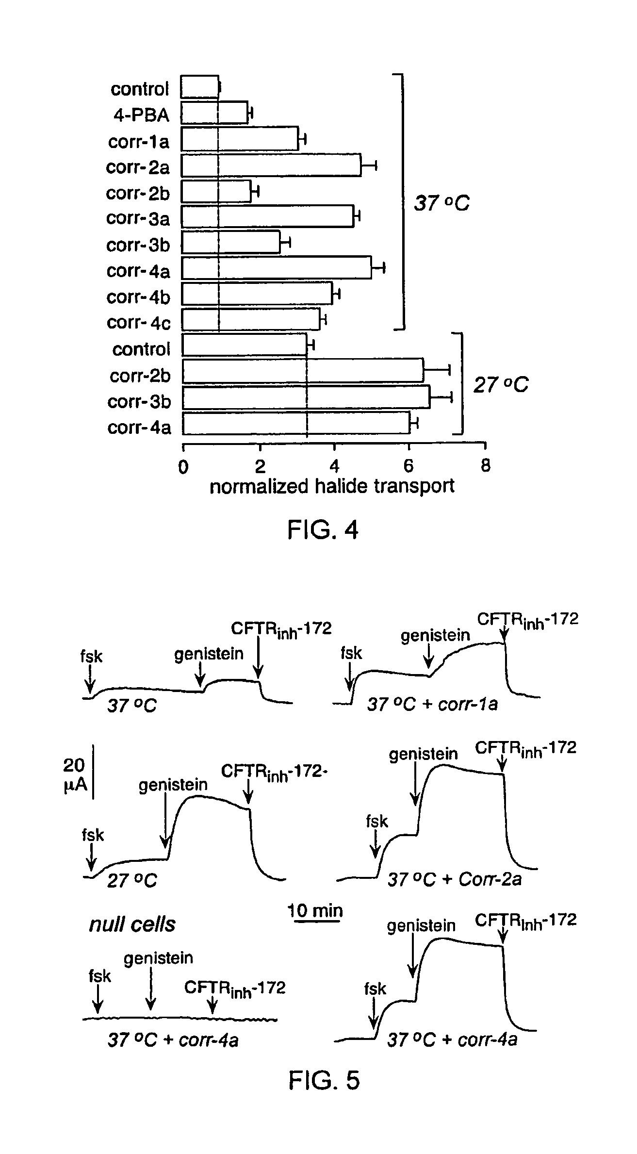 Compounds having activity in correcting mutant-CFTR processing and uses thereof