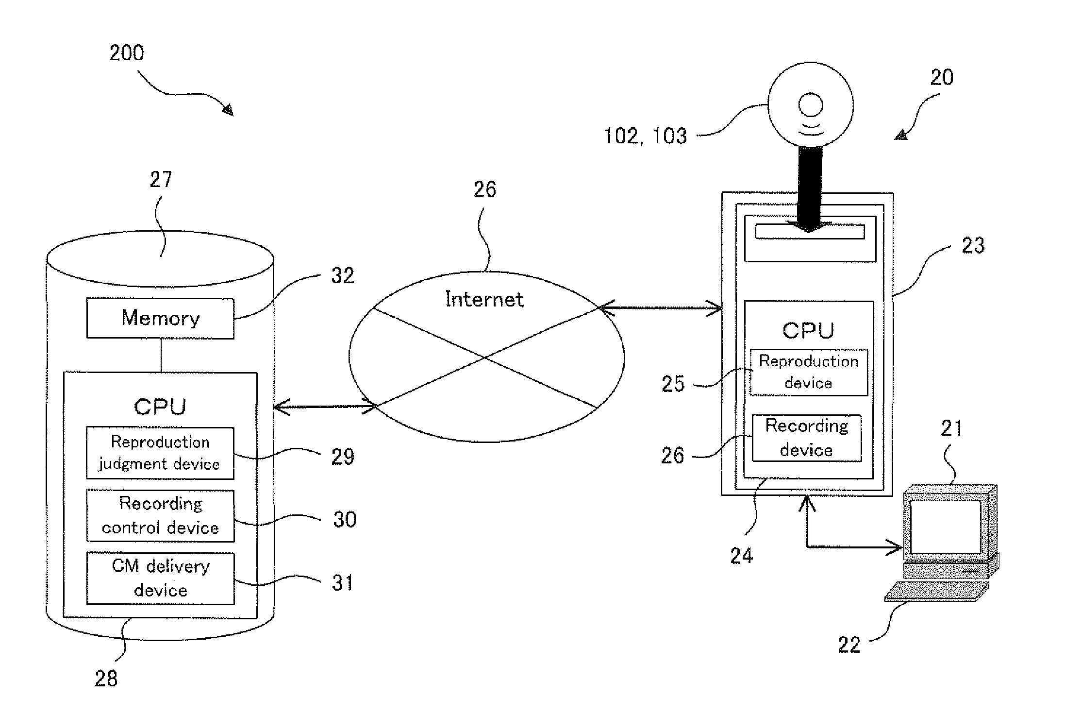 Information recording medium and advertisement information distributing system