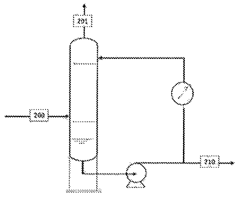 Method of recovering 1,3-butadiene and methylethylketone from dehydration products of 2,3-butanediol