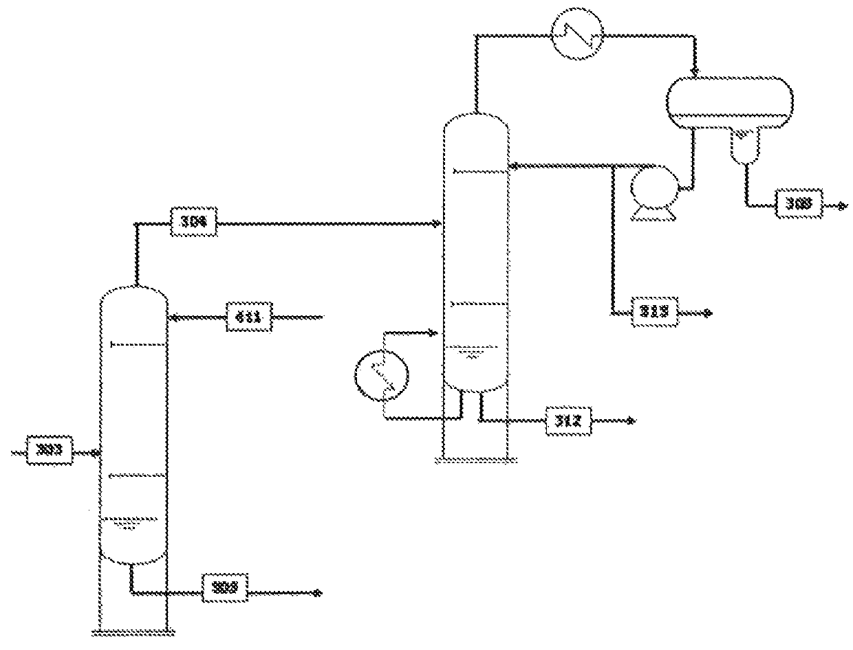 Method of recovering 1,3-butadiene and methylethylketone from dehydration products of 2,3-butanediol