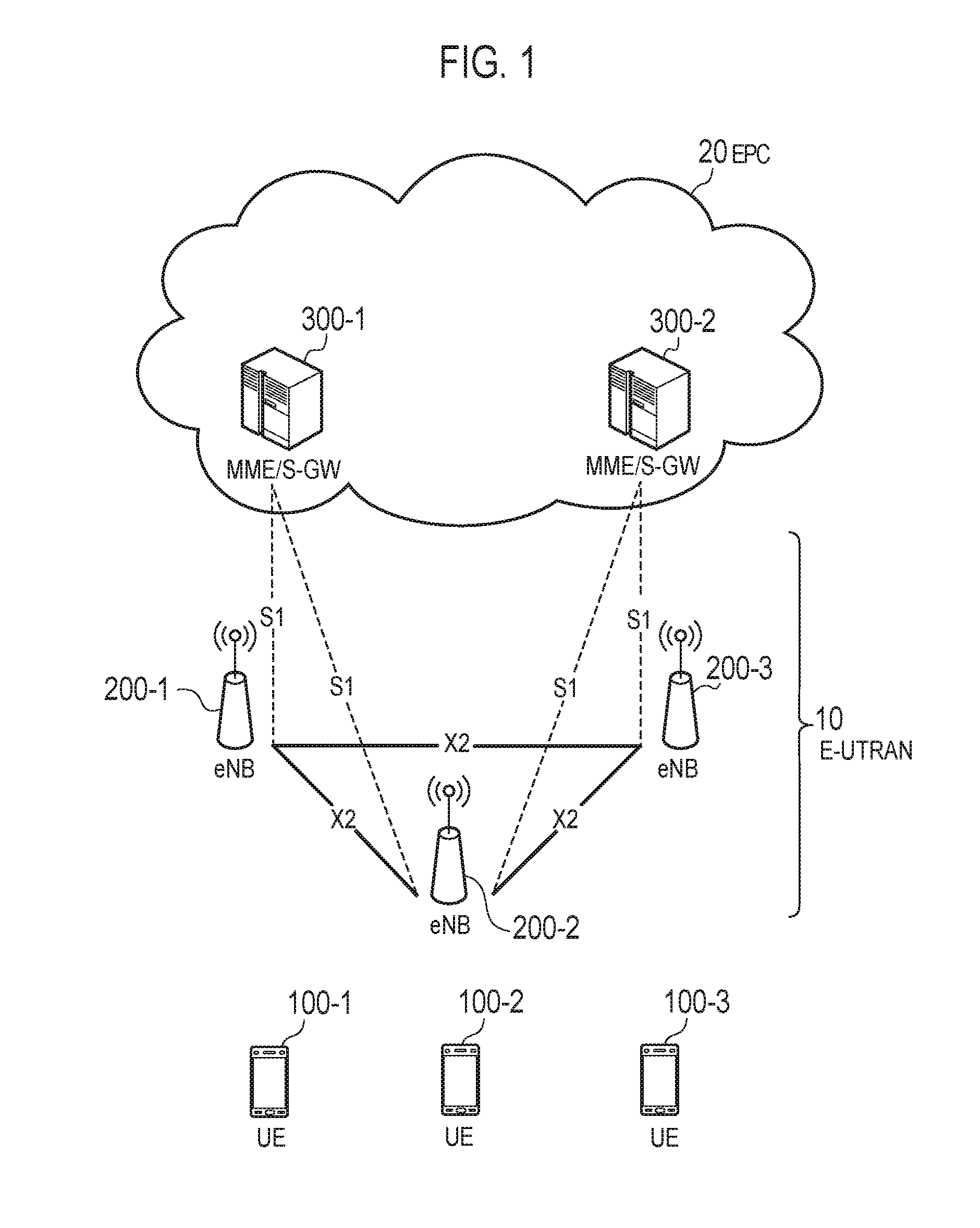 User terminal, radio access network, and communication control method