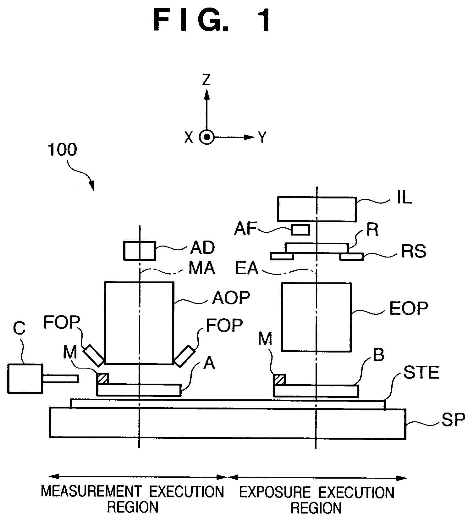 Exposure apparatus and device manufacturing method