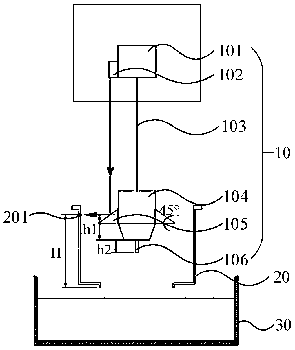 Liquid mouth distance positioning device and method, and single crystal furnace