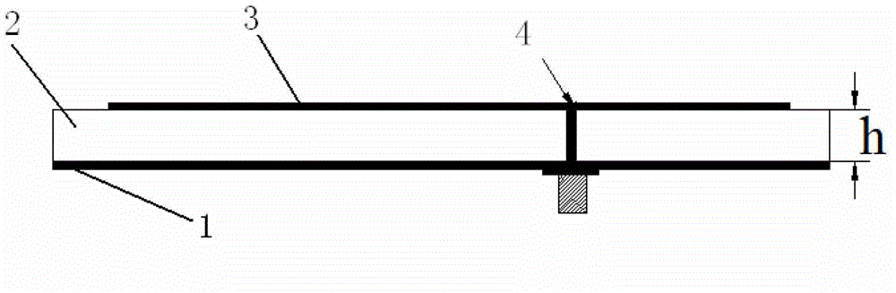 Multifrequency antenna