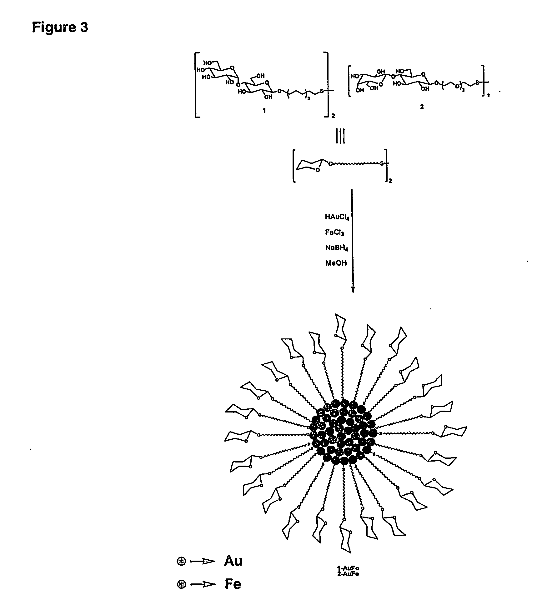 Magnetic nanoparticles