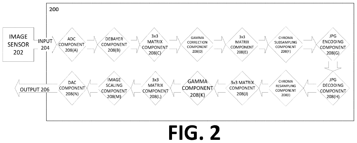 Single component data processing system and method utilizing a trained neural network